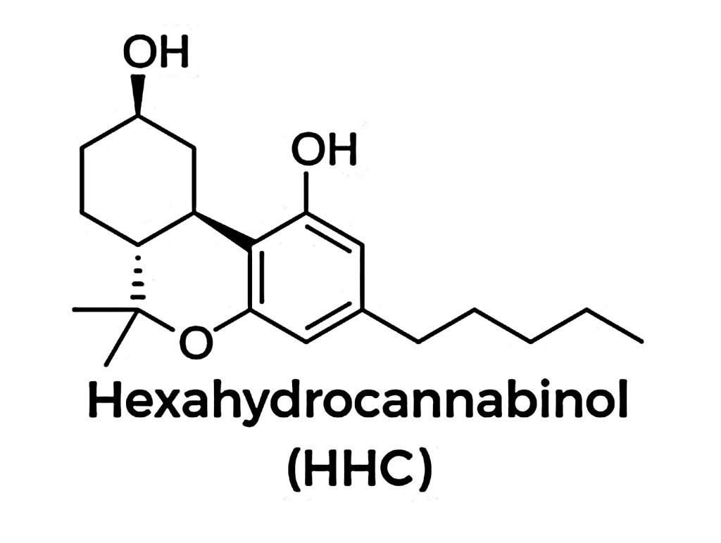 What is HHC and how is it compare to THC?